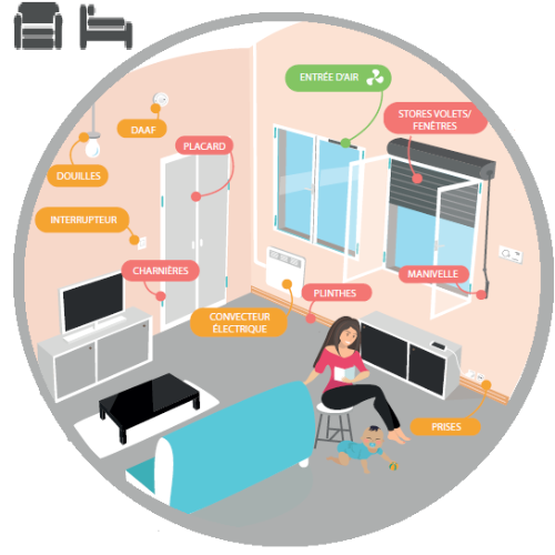 Maintenance locative sejour Maintenance locative sejour
